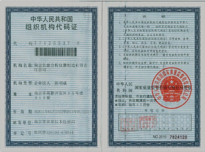 Organization Certificate